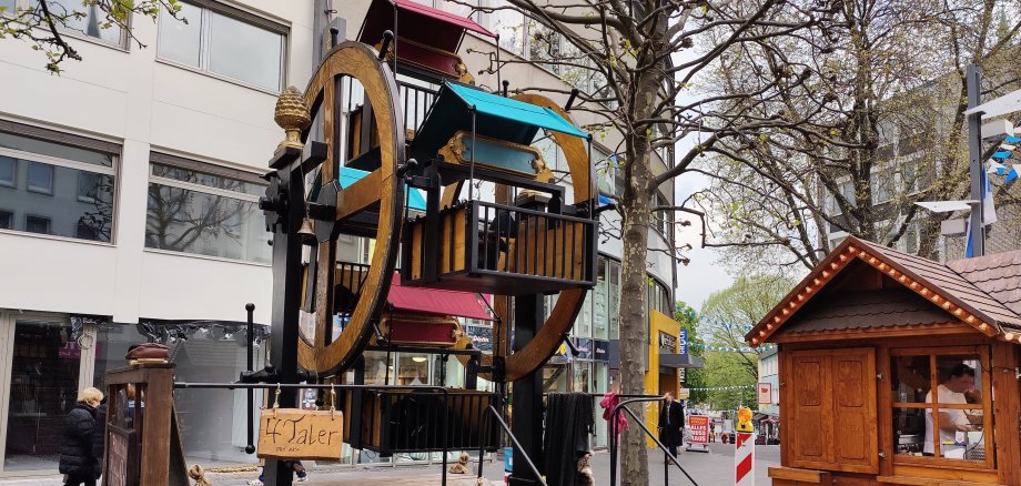 historisches Riesenrad