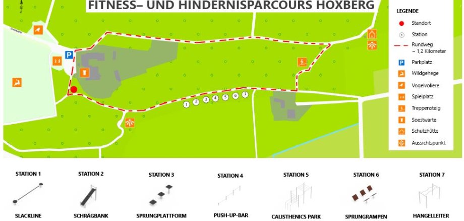 Parcours