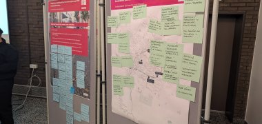Ideenwand